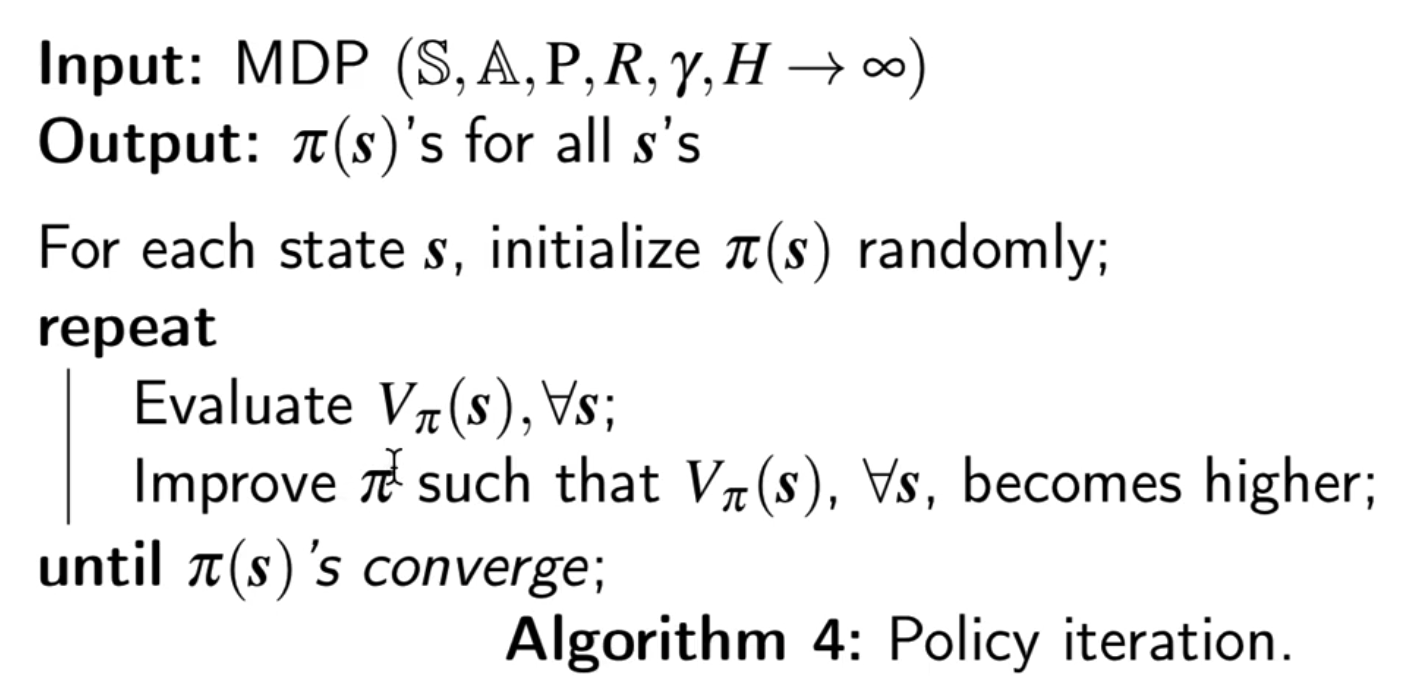 Policy Iteration - Simplified